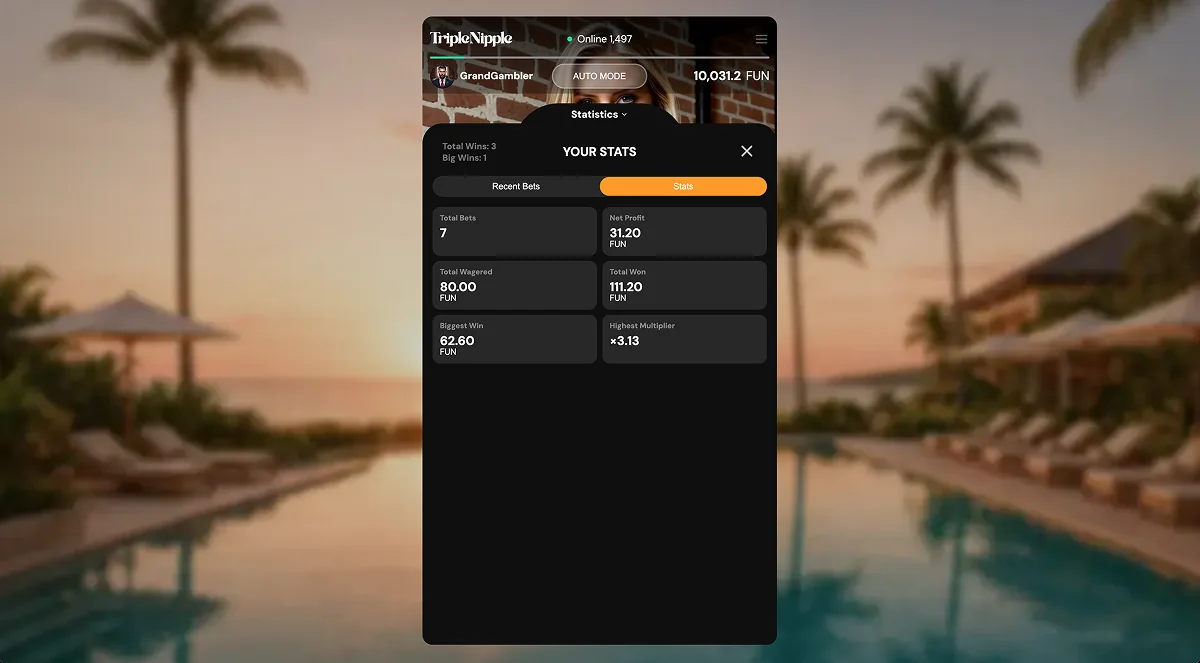 The Triple Nipple statistics panel listing total bets, net profit, total wagered, total won, biggest win and highest multiplier